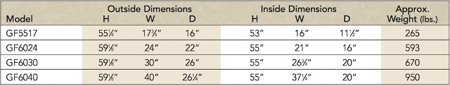 Gardall Gun Safe Dimensions